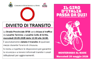 Passaggio Giro d'Italia